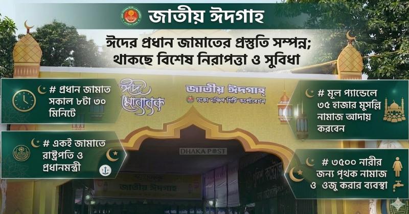 প্রতিকূল আবহাওয়ায় জাতীয় ঈদগাহের জামাত কখন কোথায়